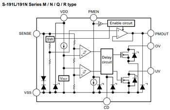 Block Diagram - ABLIC S-191L/191Nx Series Voltage Detectors